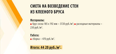 Ооо уральський завод теплоеффектівних блоків - узтб виробництво теплоефективних керамзитобетонних