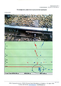 Огляд залізничної колії і оцінка технічного стану - ультразвукова дефектоскопія і