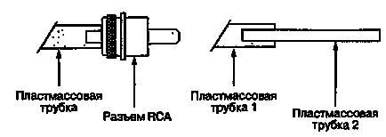 Особливості демонтажу радіоелектронних компонентів з друкованих плат