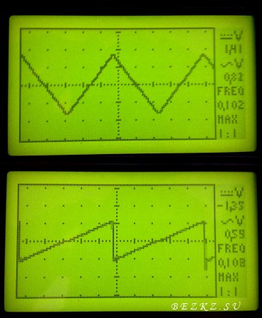 Osciloscop pe microcontroler atmega32a - electrician