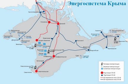 Відключення криму створило проблеми в енергосистемі України відключені деякі джерела генерації,