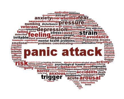 Atacuri de atac de panică, simptome, tratament