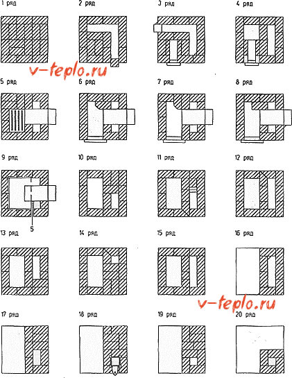 Cuptorul pentru baie cu mâinile tale - instrucțiuni detaliate pentru comandă și scheme