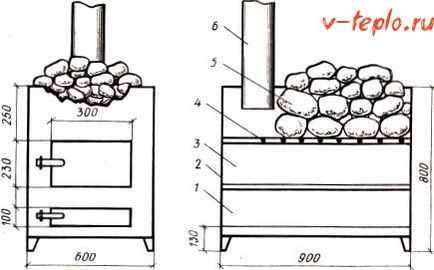 Піч для лазні своїми руками - докладний посібник порядовки і схеми