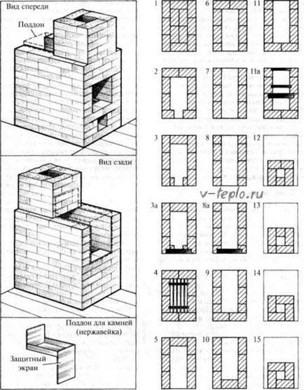 Піч для лазні своїми руками - докладний посібник порядовки і схеми