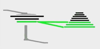 Tipurile de comutatoare de viteză, setarea, corectarea comutării, configurarea comutatorului