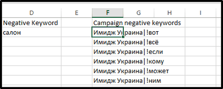 Перенесення рекламного аккаунта т в google adwords керівництво, seo кейси соціалки, реклама, інструкція