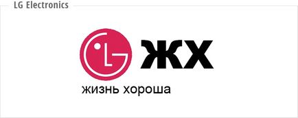 Переклад брендів на новий російський лад - англійська мова онлайн з iloveenglish