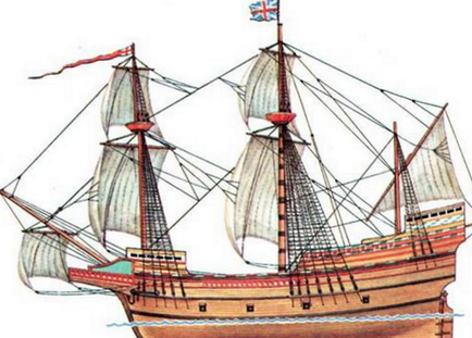 Az első hajó a világon történetében navigáció