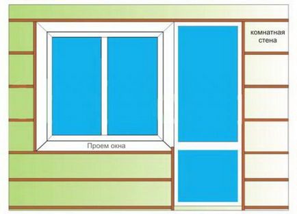 Instrucțiuni detaliate despre cum să tăiați balconul cu panouri din plastic este o sarcină ușoară
