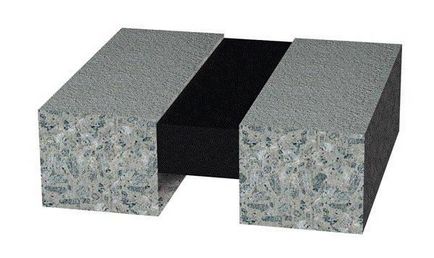 Полімерний бетон склад, види, особливості, технологія нанесення та відгуки
