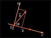 Conceptul de vector