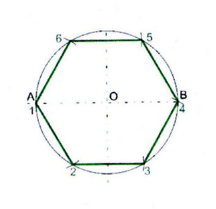 Bazându-se pe avion - târg de maeștri - manual, manual