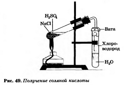 A gyakorlati munka № 5 (c)