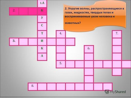 Презентація на тему як називається розділ фізики вивчає пружні хвилі (у вузькому сенсі вчення про