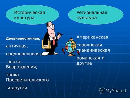 Презентація на тему розділ ii основи художньої культури тема художня культура як