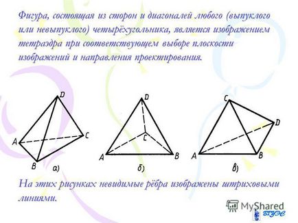 Prezentare pe tema stereometrie subiect 2