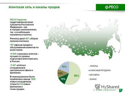 Презентація на тему страхове товариство РЕСО-гарантія з н а м і н а д е ж н е е! Москва 2010