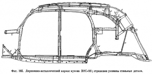 Exemple de construcție a corpurilor cu cadru din lemn - site auto