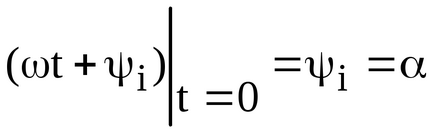 Principiul suprapunerii în calculul circuitelor electrice