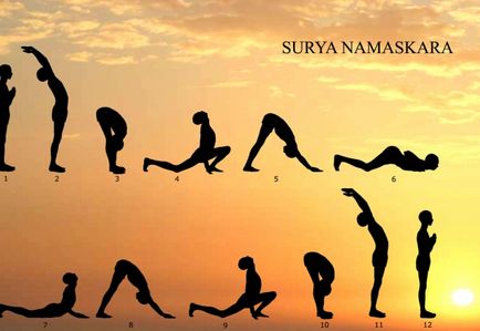 Sun üdvözlés használata és technikája Surya Namaskar
