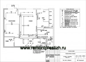 Montarea, cablarea, înlocuirea cablurilor electrice în apartament (moscow) - prețuri, fotografie