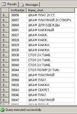 Робота з таблицями в ms sql server