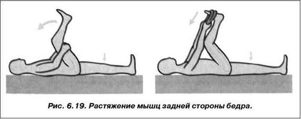 Stretching al tratamentului muschilor coapsei, simptome