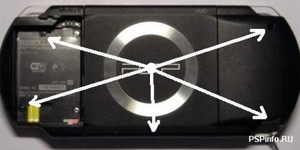 Dezasamblarea PSP pentru a înlocui panoul frontal - infoportal - ei știu totul despre PSP și ps vita!
