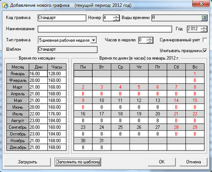 Редагування та створення графіків робочого часу, інфо-бухгалтер