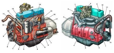 Autovehicule de reparare gazelle 405, 406, preturi de reparatie