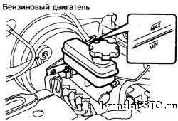 Repararea și funcționarea matricei Hundai, diagnosticarea defecțiunilor