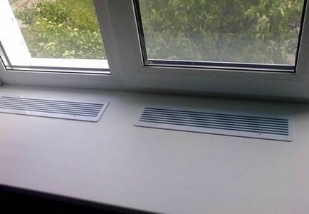 Ventilatoare pentru ferestre