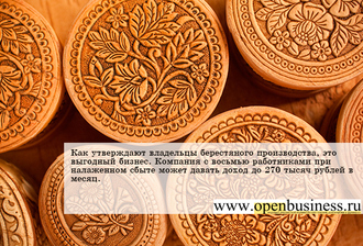 Ринок етнічних товарів перспективна ніша для малого бізнесу