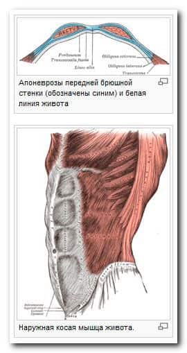 Self-masaj de stomac în baie, hai sa abur