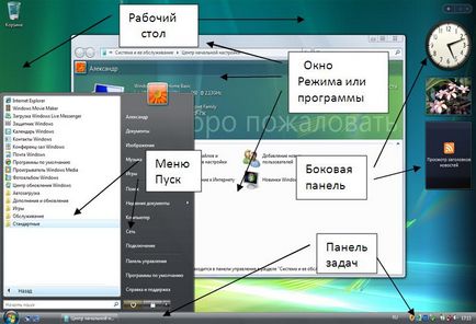 Самовчитель персонального комп'ютера