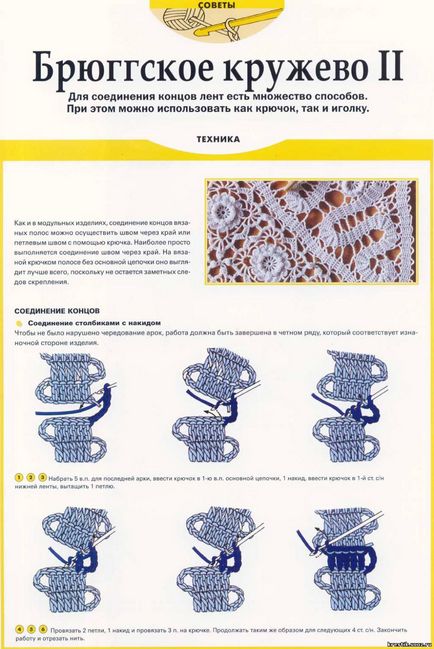З чого починати в'язати брюггское мереживо - поради і мк новачкам щоденник групи - в'яжемо за описом