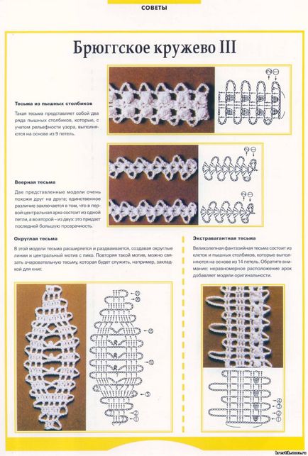 Cu ce ​​să începeți să tricot dantela bryugskoe - consilii și m la incepatori jurnalul de grup - am tricot pe descriere