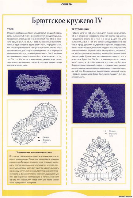 Cu ce ​​să începeți să tricot dantela bryugskoe - consilii și m la incepatori jurnalul de grup - am tricot pe descriere