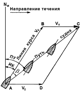 leszámolás