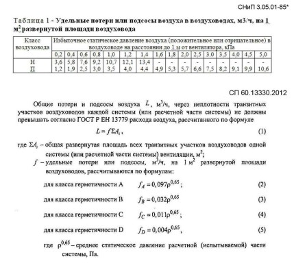 Здача систем вентиляції, ЛАВЕНТА