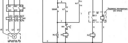 Dulapuri, panouri, cutii, controlul ventilației, automatizare, producție, producție