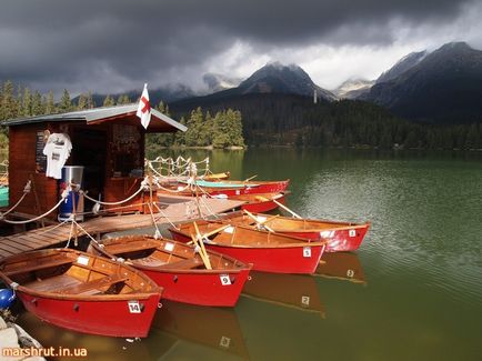 Strbske pleso (strbske pleso) - odihna în Slovacia pe lacuri începe aici