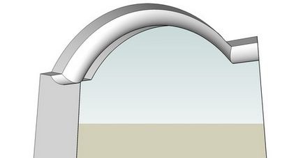 Штукатурка арки, отвору - зроби сам своїми руками
