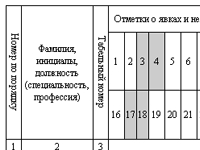 A rendszer idő és a részvétel, a biometrikus idő és a részvétel, szervezés