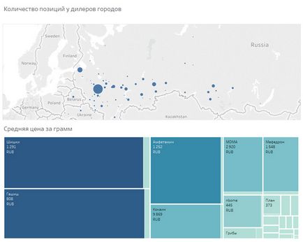 Скільки коштують наркотики і де в россии найбільше наркоманів (18)