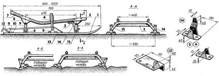 Slalom 