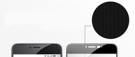Смартфони з округленим екраном проблема вибору захисних плівок і стекол