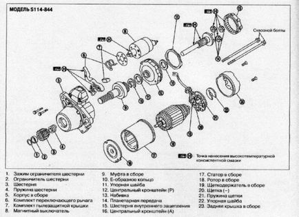 Eltávolítása és javítása önindító Nissan szabadság (motor rnm12) (a motor) Eltávolítása és javítása önindító Nissan szabadság (motor rnm12)