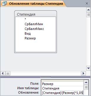 Створення запитів на зміну